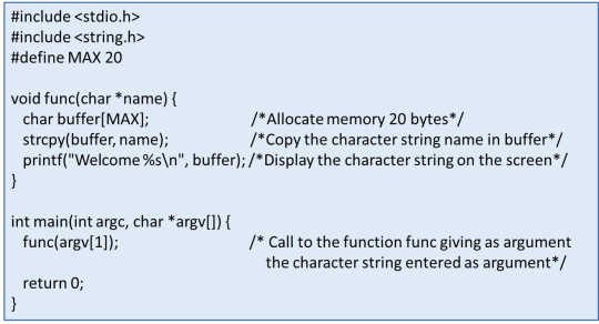 Fig. 2. Example of stack overflow